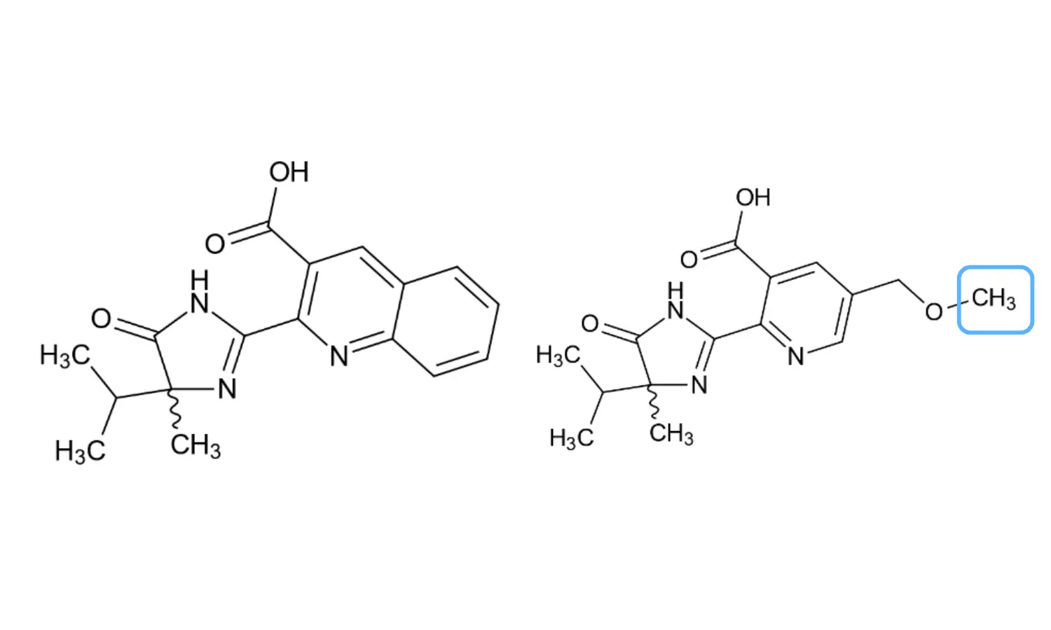 Estrutura molecular do imazaquin e imazamox